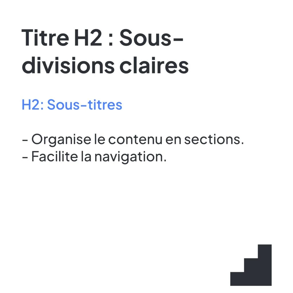 Seo Titre H2