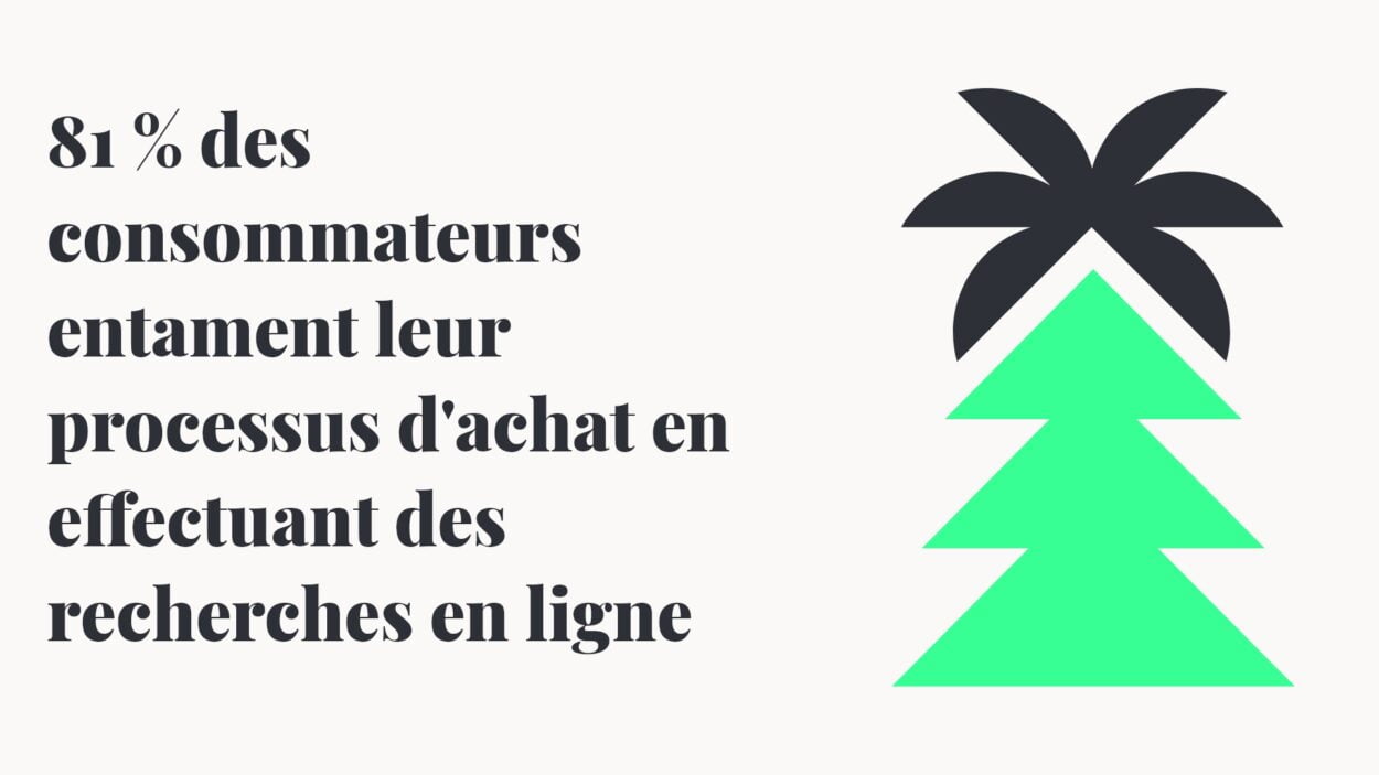L'importance du SEO